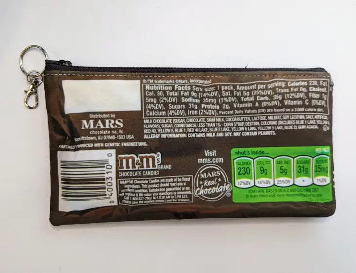 Candy Wrapper Zip Pouch