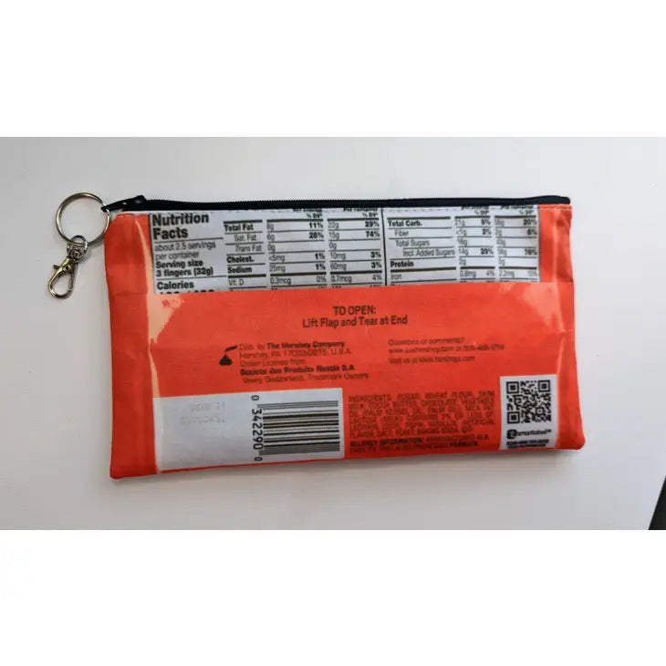 Candy Wrapper Zip Pouch